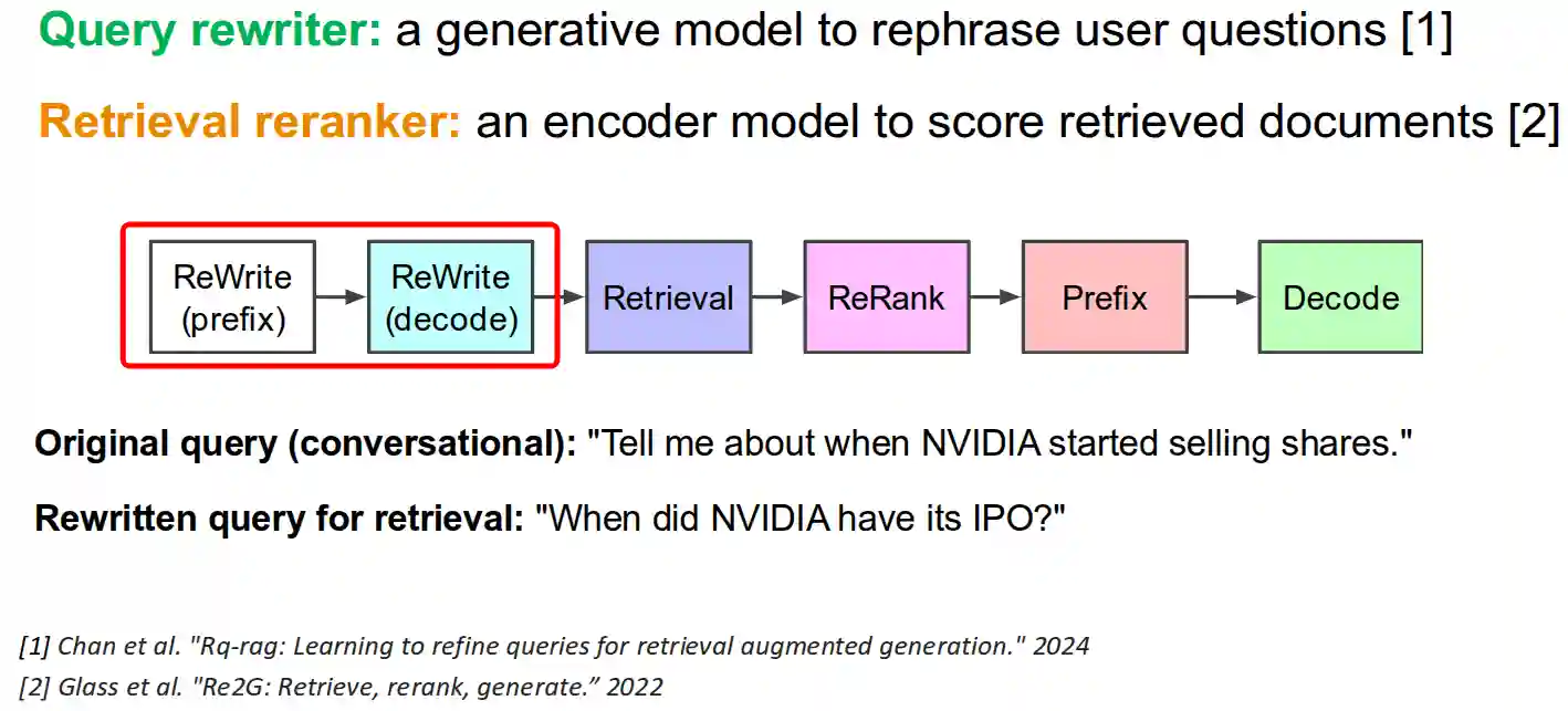 Optimizations for DNN-20250518111845240
